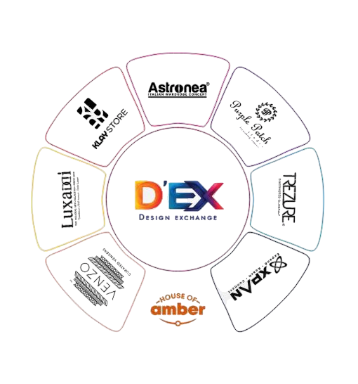 D’EX Design Exchange partner brand logo collage